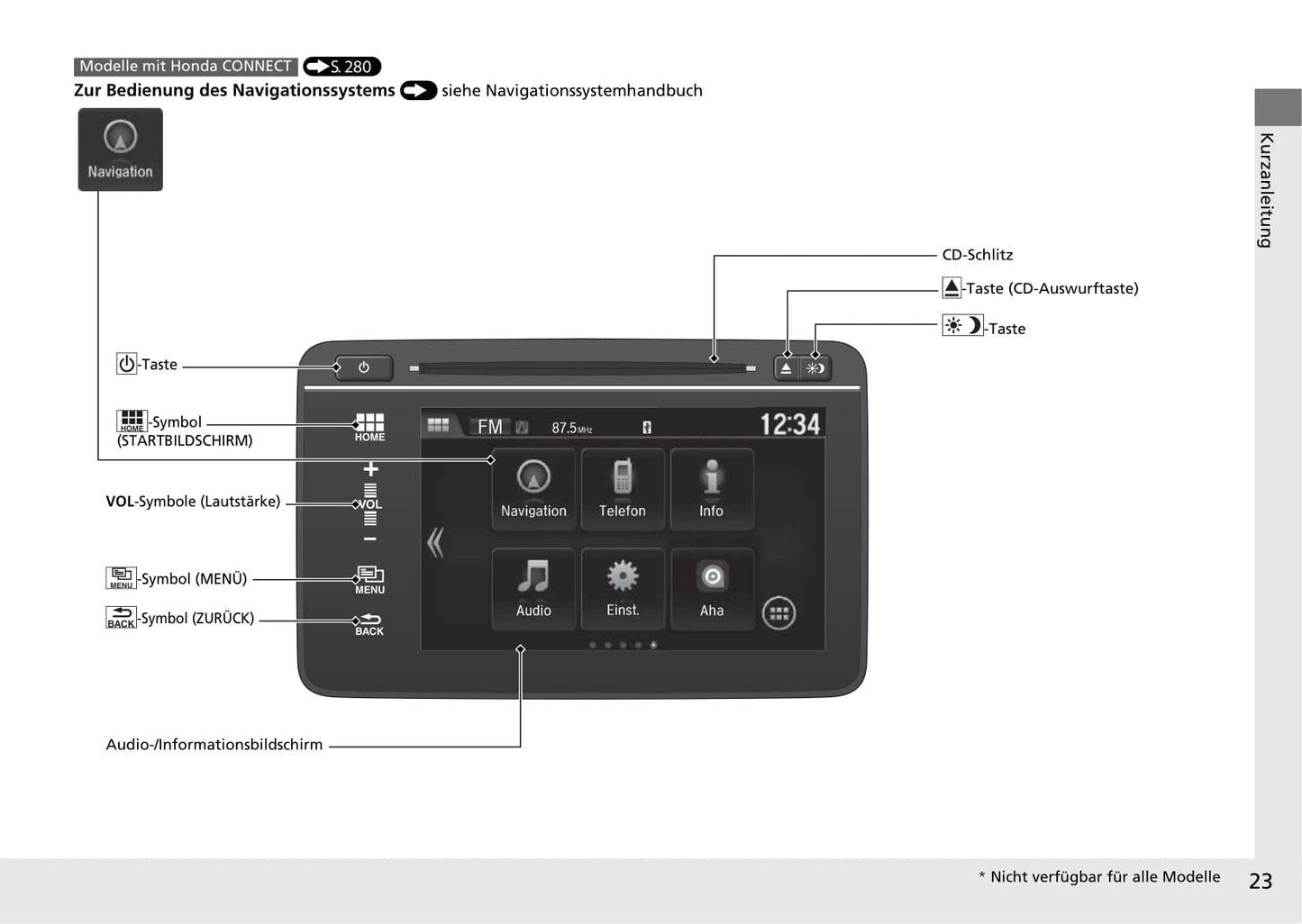 2019-2020 Honda HR-V Owner's Manual | German