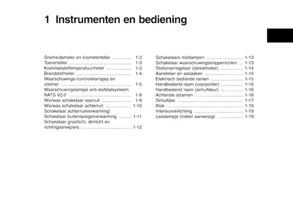 1997 Nissan Serena Owner's Manual | Dutch