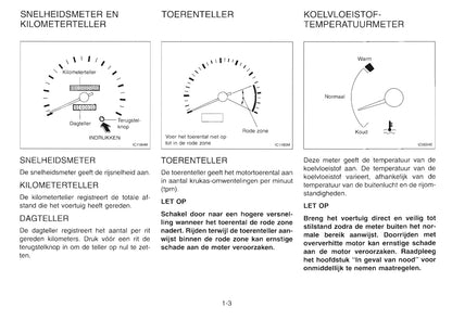 1997 Nissan Serena Owner's Manual | Dutch