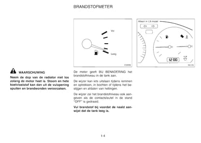 1997 Nissan Serena Owner's Manual | Dutch