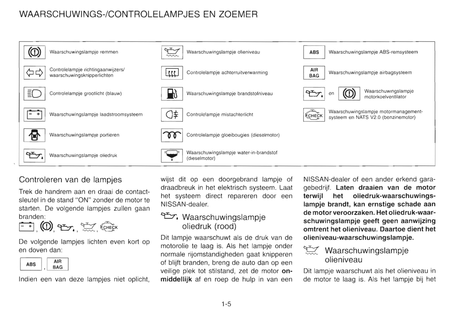 1997 Nissan Serena Owner's Manual | Dutch