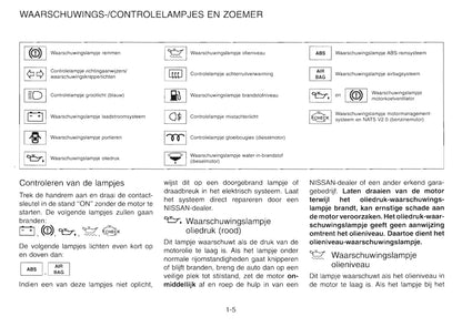 1997 Nissan Serena Owner's Manual | Dutch