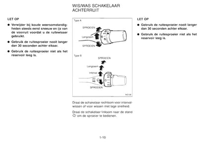 1997 Nissan Serena Owner's Manual | Dutch