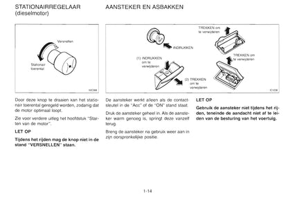 1997 Nissan Serena Owner's Manual | Dutch