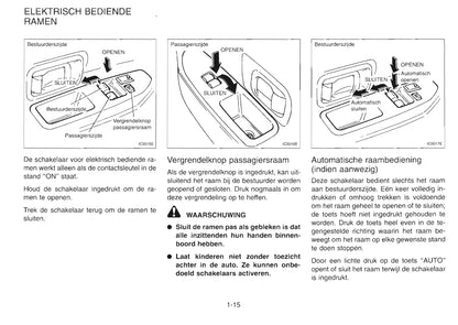 1997 Nissan Serena Owner's Manual | Dutch