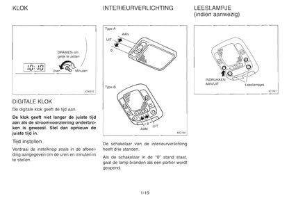 1997 Nissan Serena Owner's Manual | Dutch