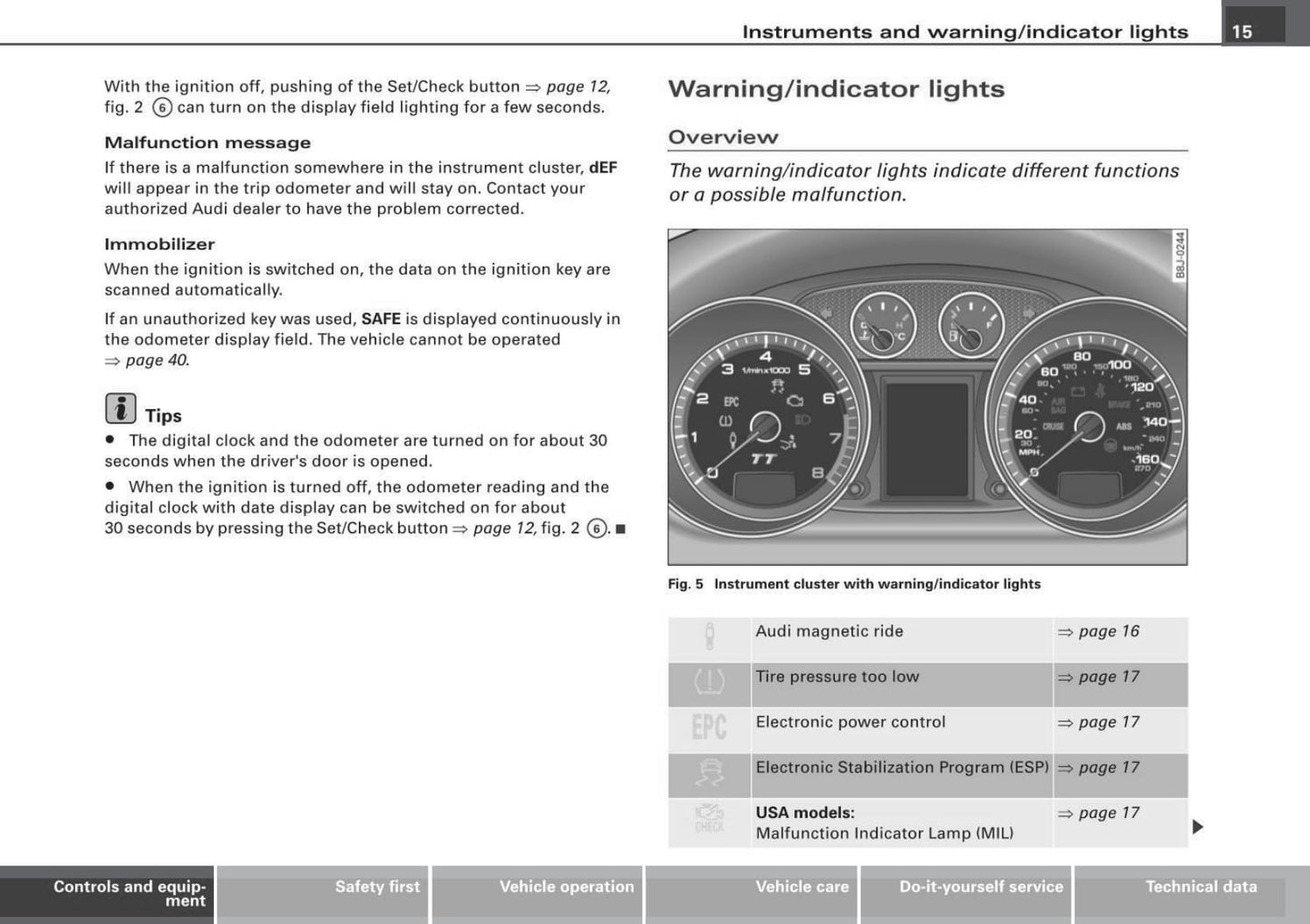 2008 Audi TT Gebruikershandleiding | Engels