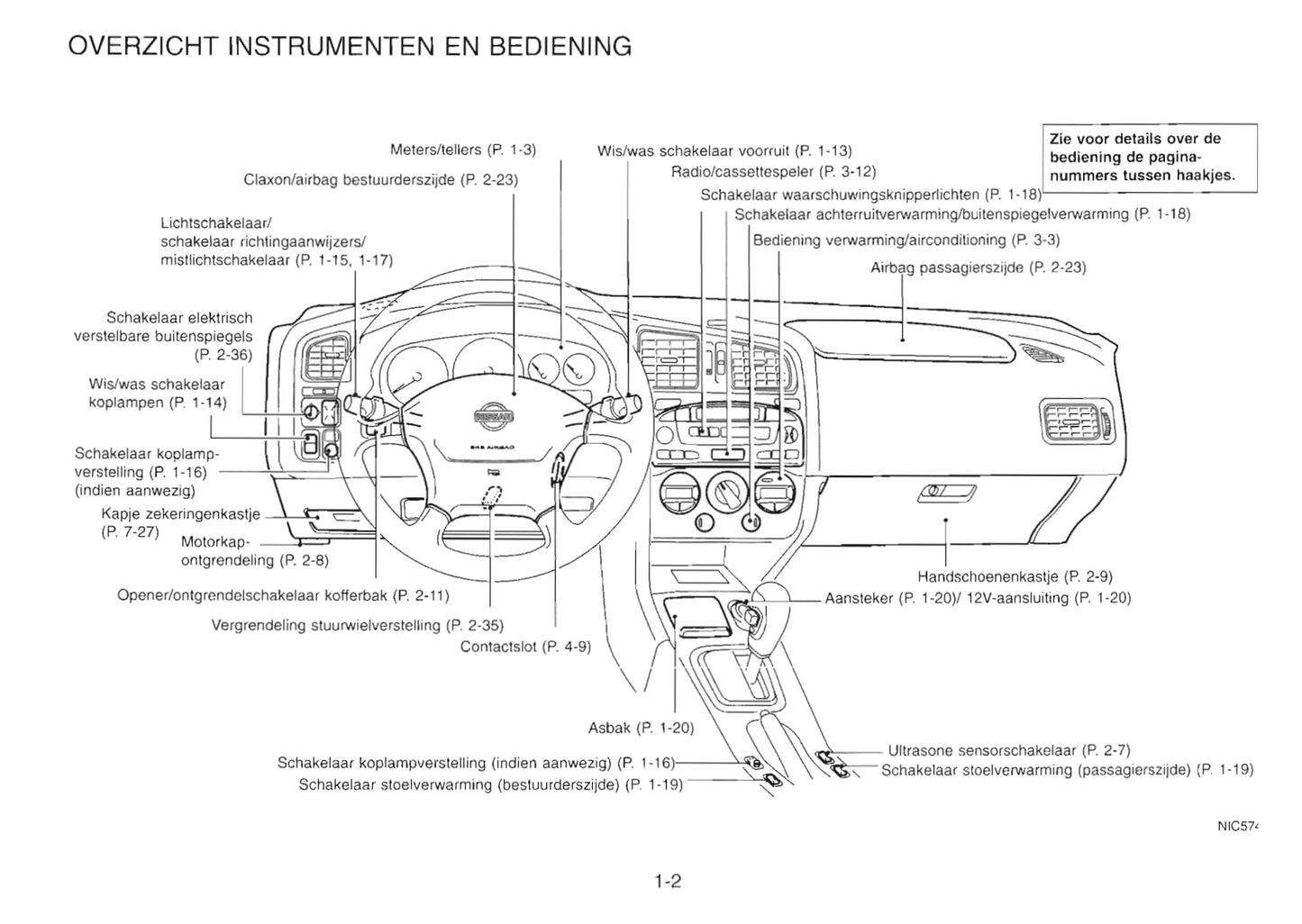 2001-2002 Nissan Primera Gebruikershandleiding | Nederlands