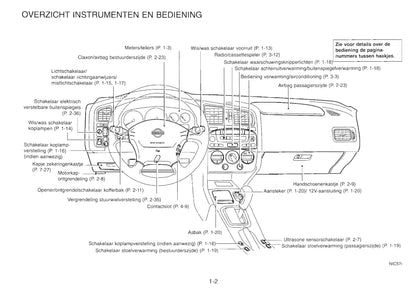 2001-2002 Nissan Primera Gebruikershandleiding | Nederlands