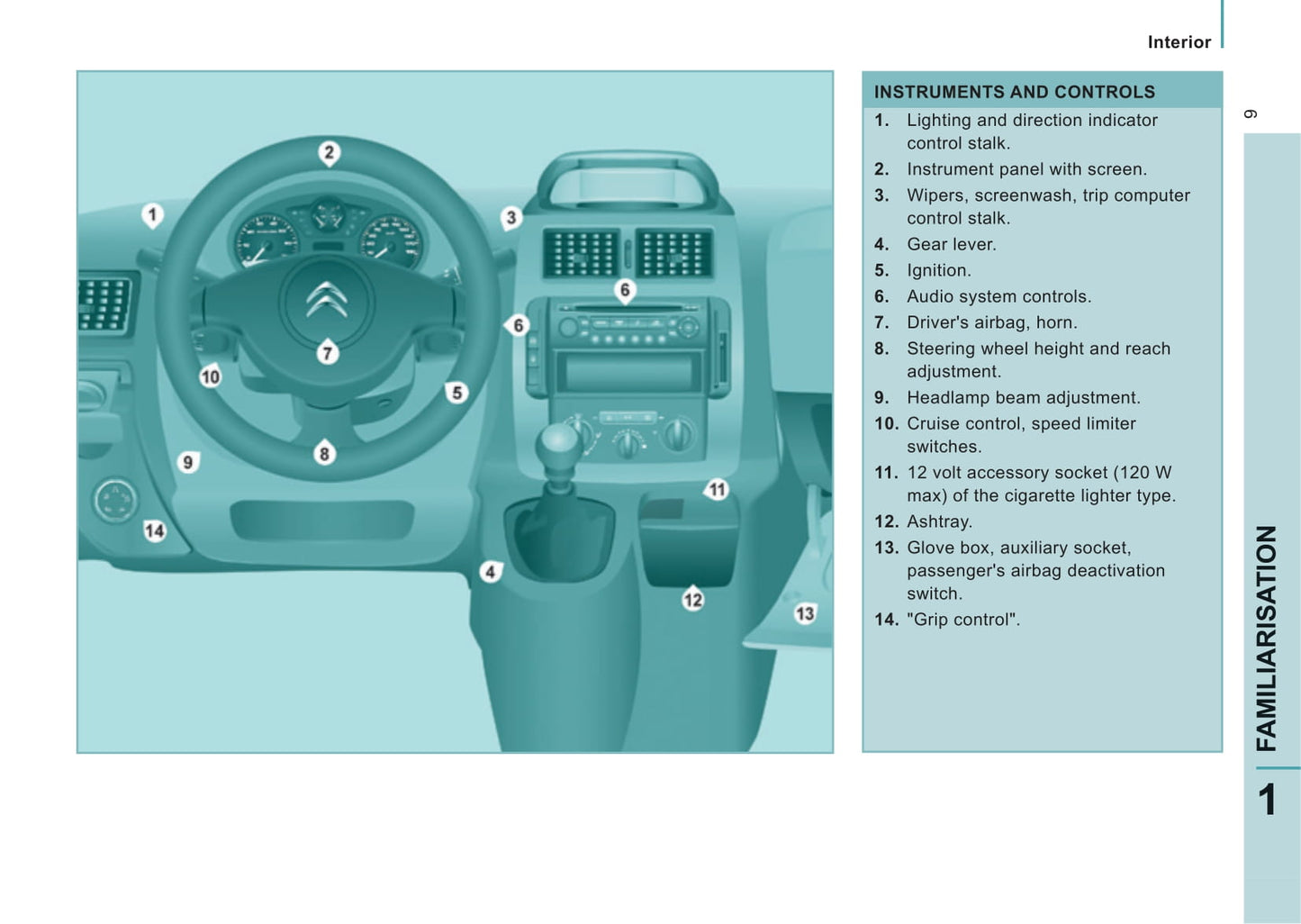 2014-2016 Citroën Jumpy Multispace Gebruikershandleiding | Engels