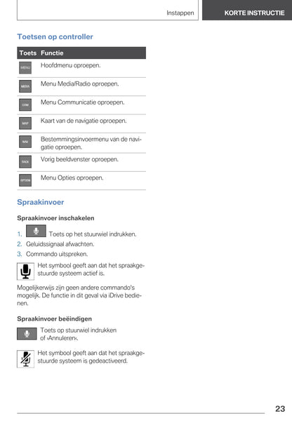 2020 BMW 7 Series Owner's Manual | Dutch