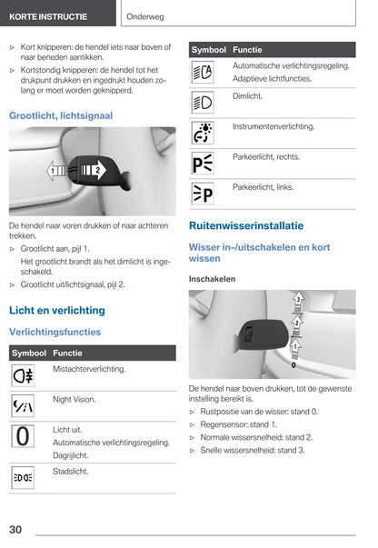 2020 BMW 7 Series Owner's Manual | Dutch