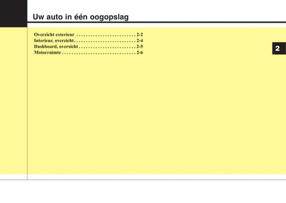 2016-2017 Kia Niro Owner's Manual | Dutch