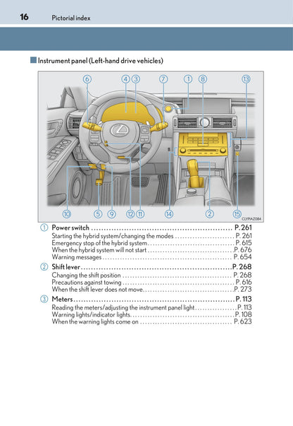 2017-2018 Lexus IS 300h Gebruikershandleiding | Engels