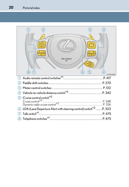 2017-2018 Lexus IS 300h Gebruikershandleiding | Engels