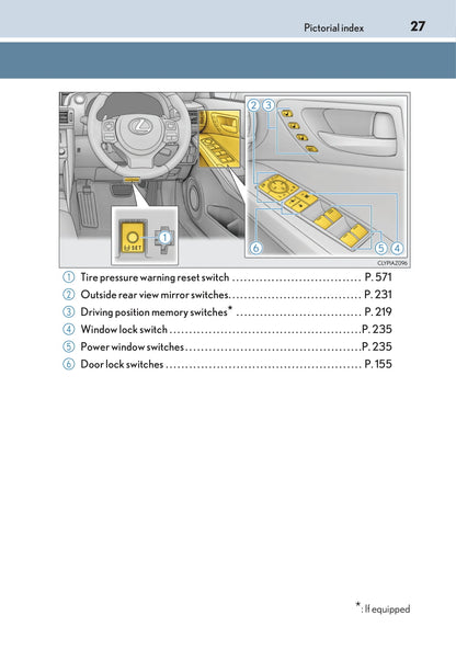 2017-2018 Lexus IS 300h Gebruikershandleiding | Engels