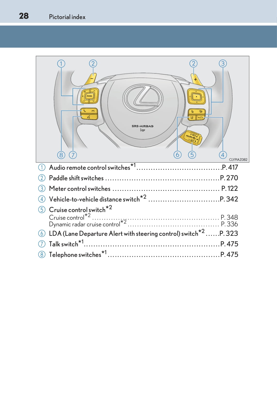 2017-2018 Lexus IS 300h Gebruikershandleiding | Engels