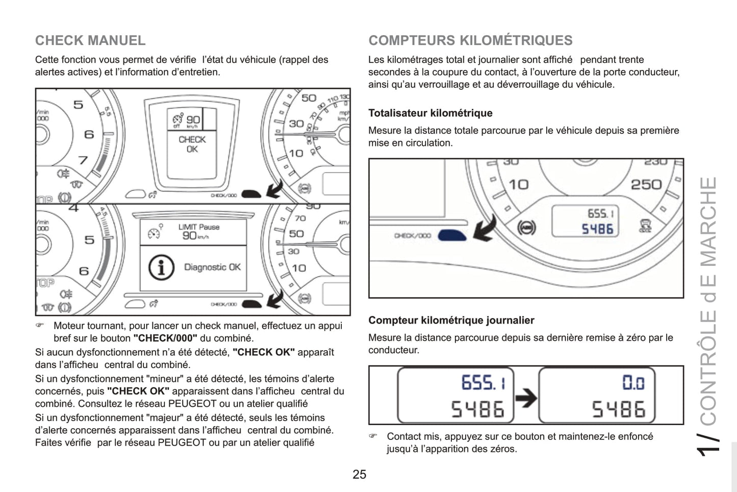 2015 Peugeot RCZ Gebruikershandleiding | Frans