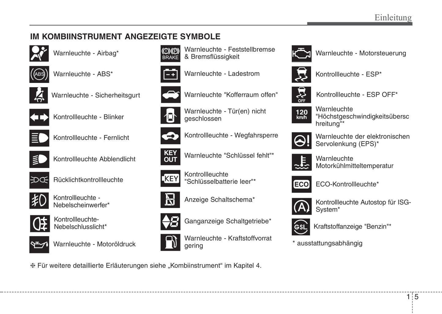 2011-2014 Kia Picanto Manuel du propriétaire | Allemand