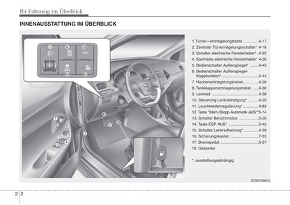 2011-2014 Kia Picanto Manuel du propriétaire | Allemand