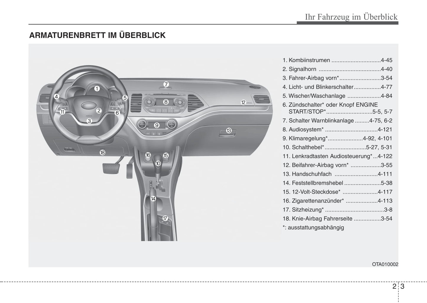 2011-2014 Kia Picanto Manuel du propriétaire | Allemand