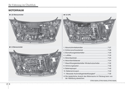 2011-2014 Kia Picanto Manuel du propriétaire | Allemand