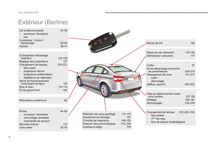 2016-2017 Citroën C5 Gebruikershandleiding | Frans