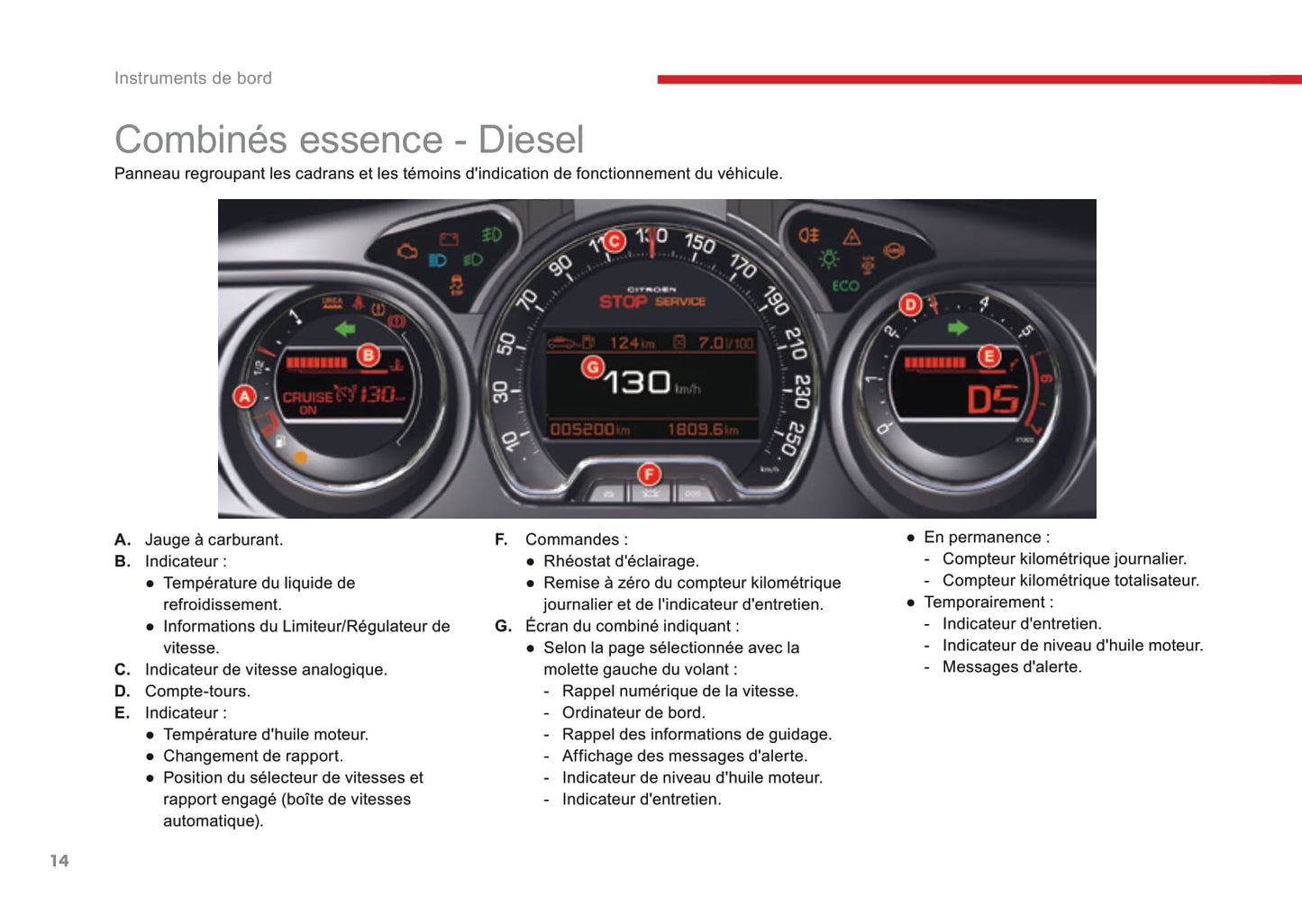 2016-2017 Citroën C5 Gebruikershandleiding | Frans