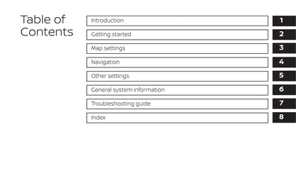 Nissan Navigation System Owner's Manual 2020