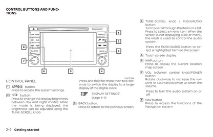 Nissan Navigation System Owner's Manual 2020