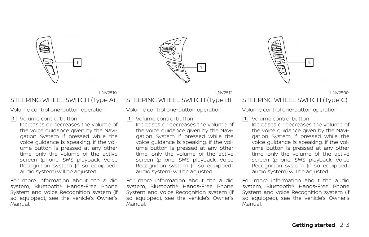 Nissan Navigation System Owner's Manual 2020