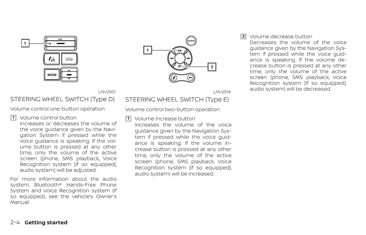 Nissan Navigation System Owner's Manual 2020