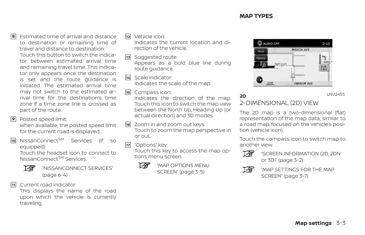 Nissan Navigation System Owner's Manual 2020