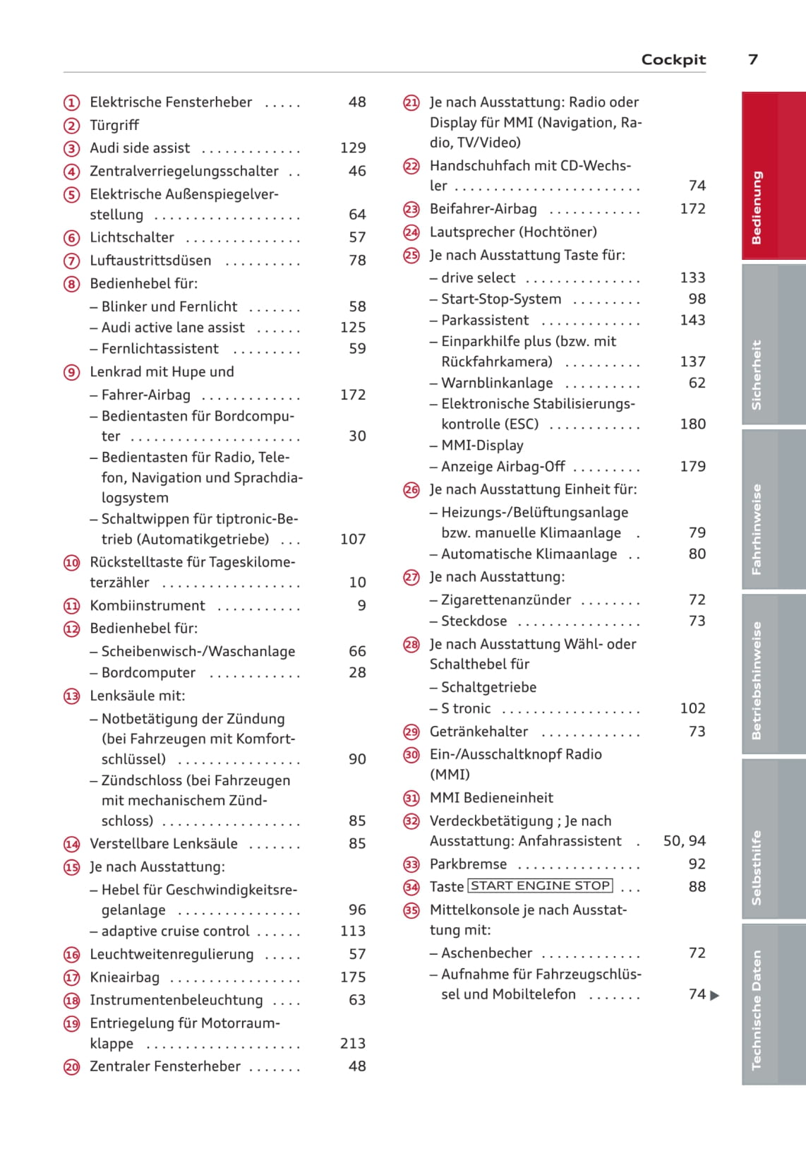 2013-2016 Audi A3 Gebruikershandleiding | Duits