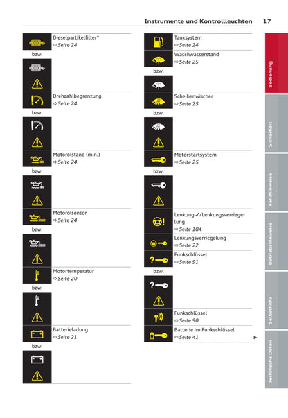 2013-2016 Audi A3 Gebruikershandleiding | Duits