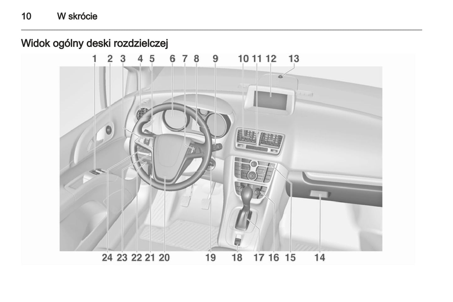 2013 Opel Meriva Bedienungsanleitung | Polnisch