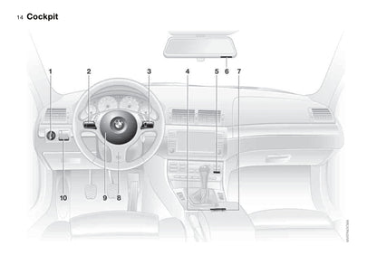 2005 BMW M3 Coupé Owner's Manual | English