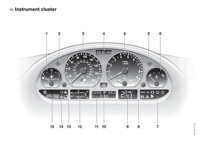 2005 BMW M3 Coupé Owner's Manual | English