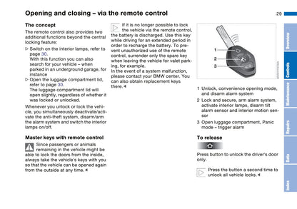 2005 BMW M3 Coupé Owner's Manual | English