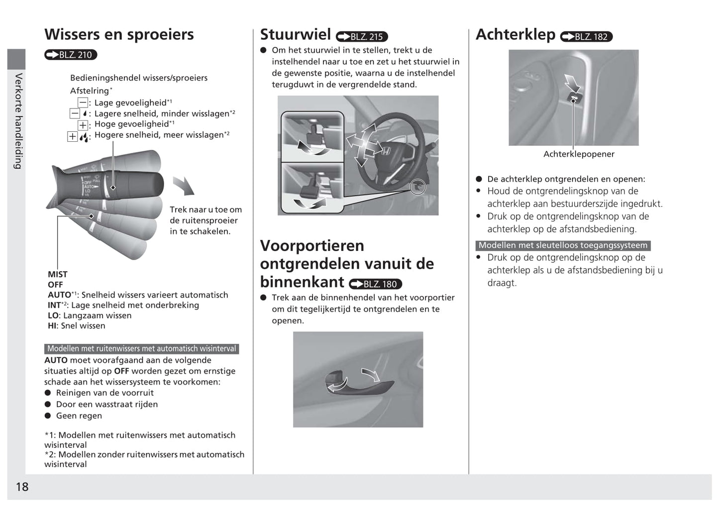 2017-2018 Honda Civic Sedan Diesel Owner's Manual | Dutch