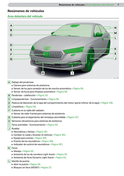 2020 Skoda Octavia Manuel du propriétaire | Espagnol