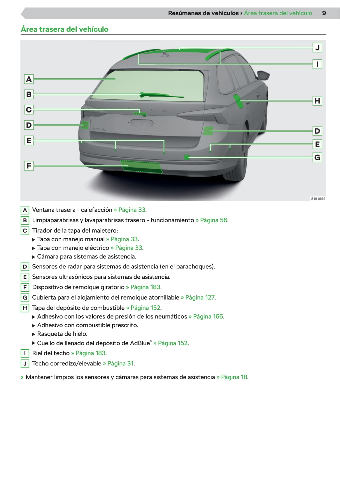 2020 Skoda Octavia Manuel du propriétaire | Espagnol