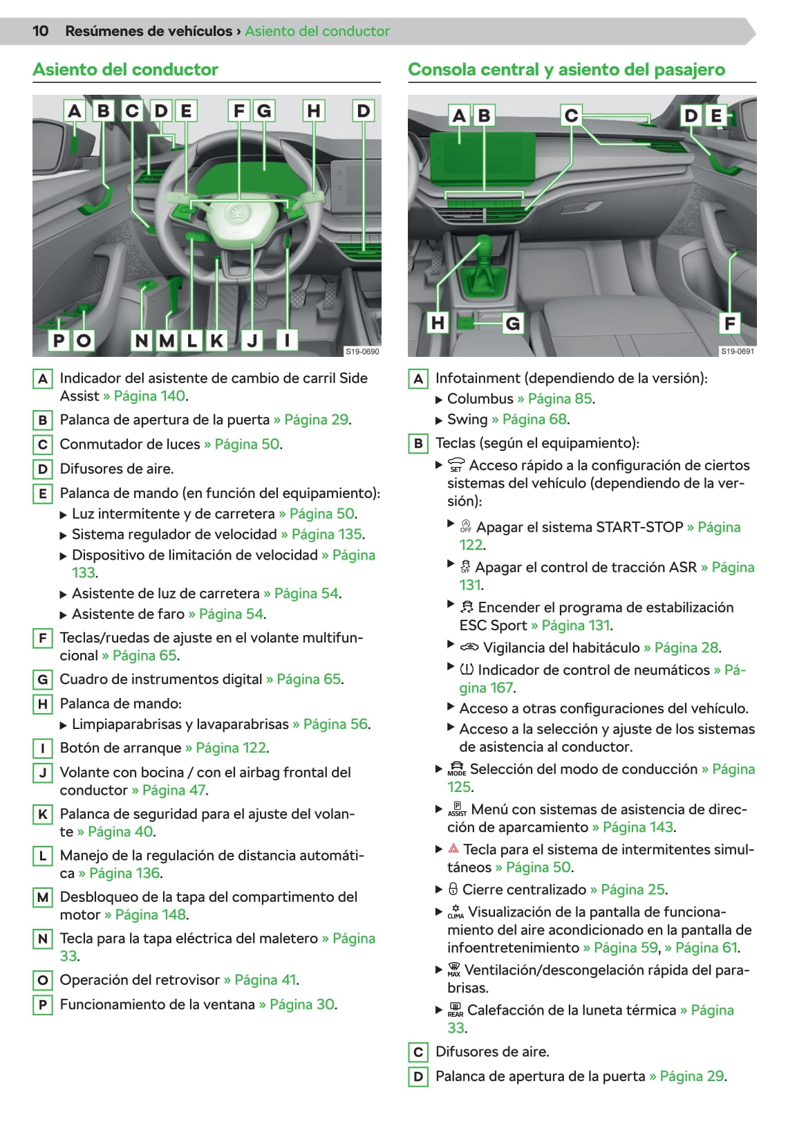 2020 Skoda Octavia Manuel du propriétaire | Espagnol