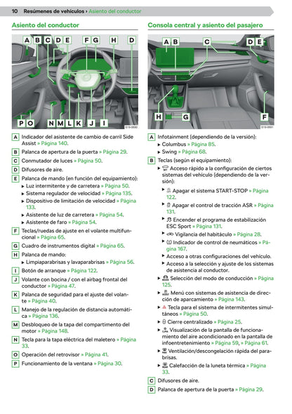 2020 Skoda Octavia Manuel du propriétaire | Espagnol