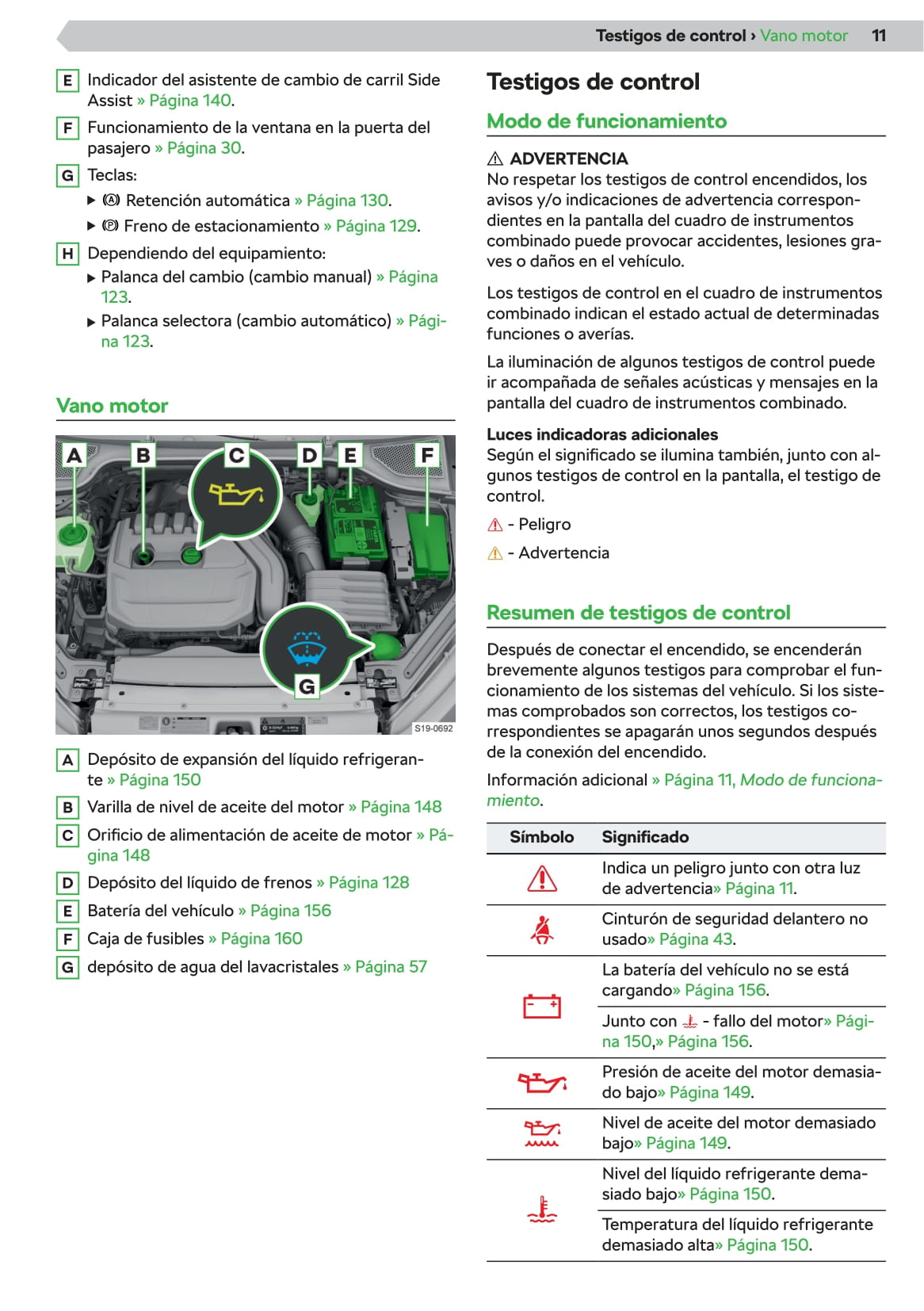 2020 Skoda Octavia Manuel du propriétaire | Espagnol