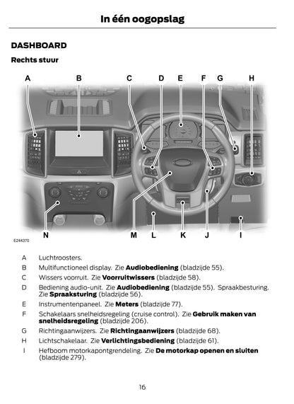 2019-2020 Ford Ranger Gebruikershandleiding | Nederlands