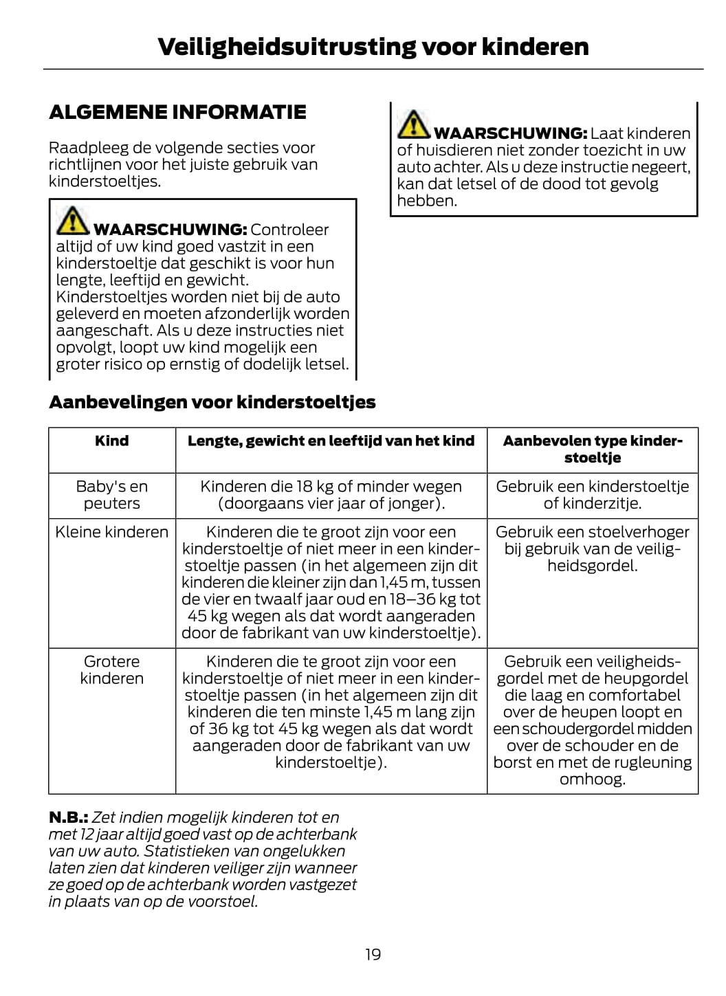 2019-2020 Ford Ranger Gebruikershandleiding | Nederlands