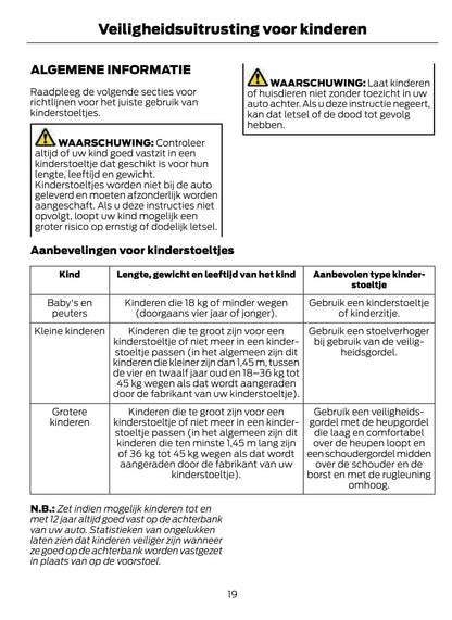 2019-2020 Ford Ranger Gebruikershandleiding | Nederlands