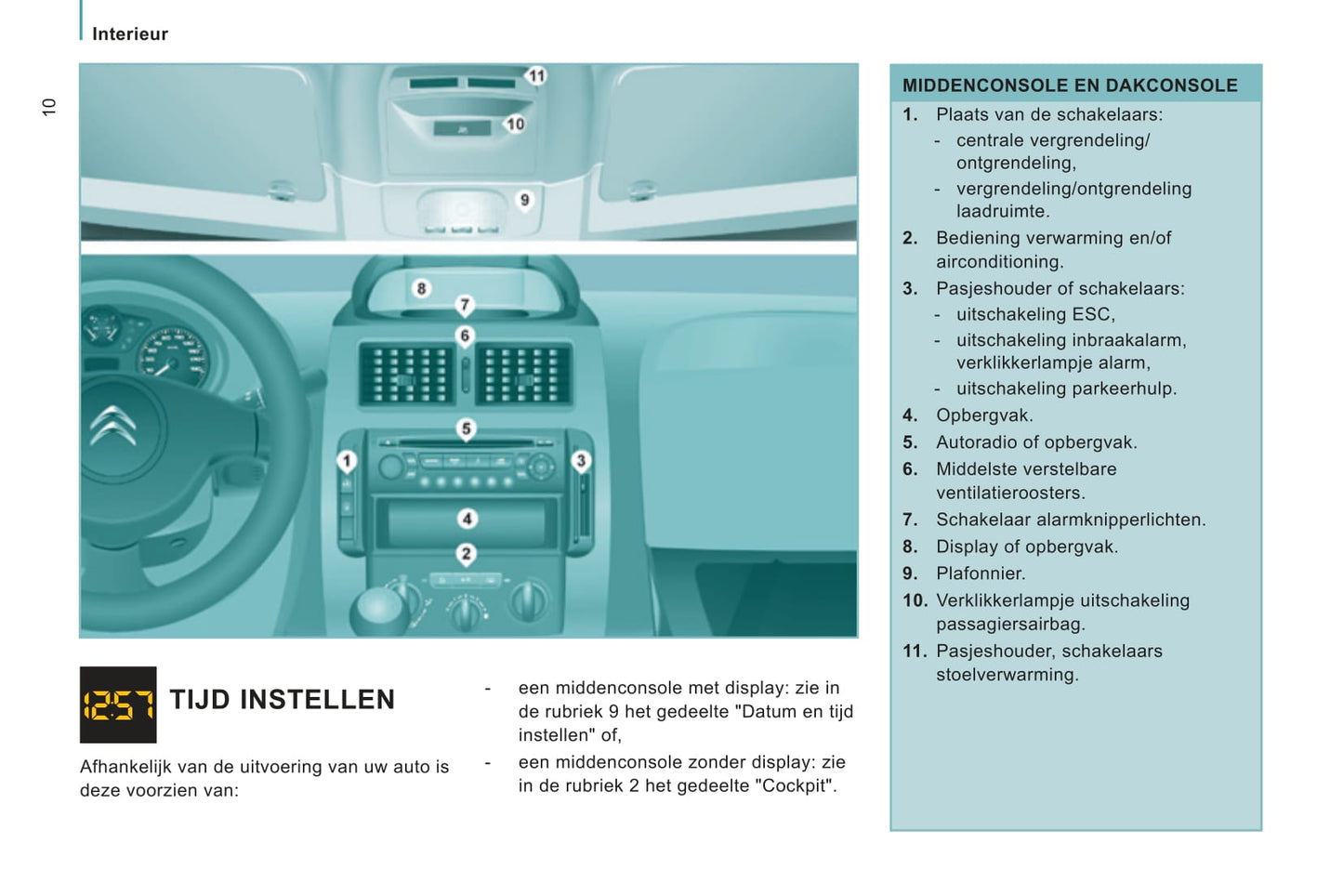 2014-2016 Citroën Jumpy Gebruikershandleiding | Nederlands