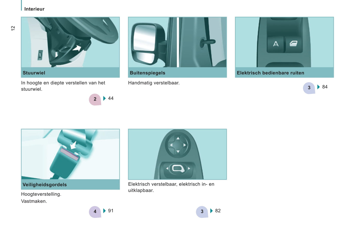 2014-2016 Citroën Jumpy Gebruikershandleiding | Nederlands